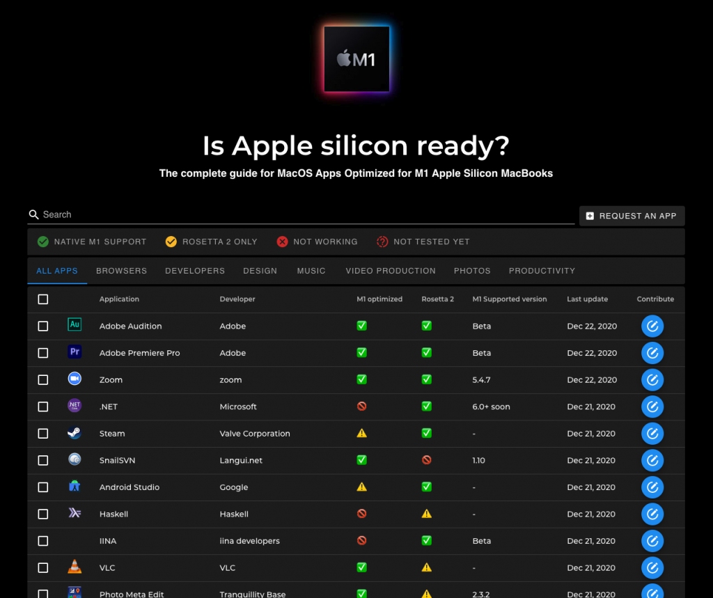 google drive stream m1 google drive stream m1